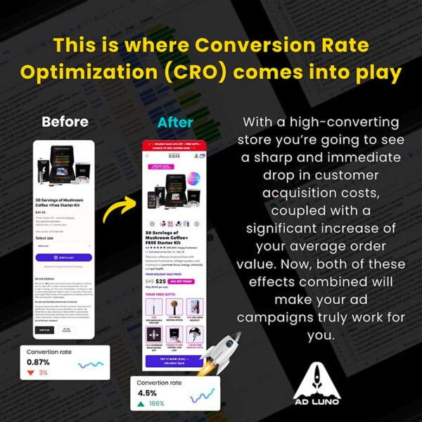 E-Commerce CRO Checklist - Image 3